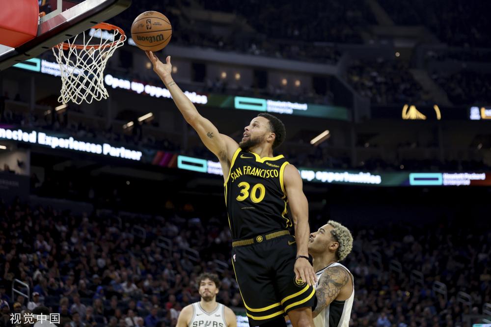 员体能分配 员体能分配